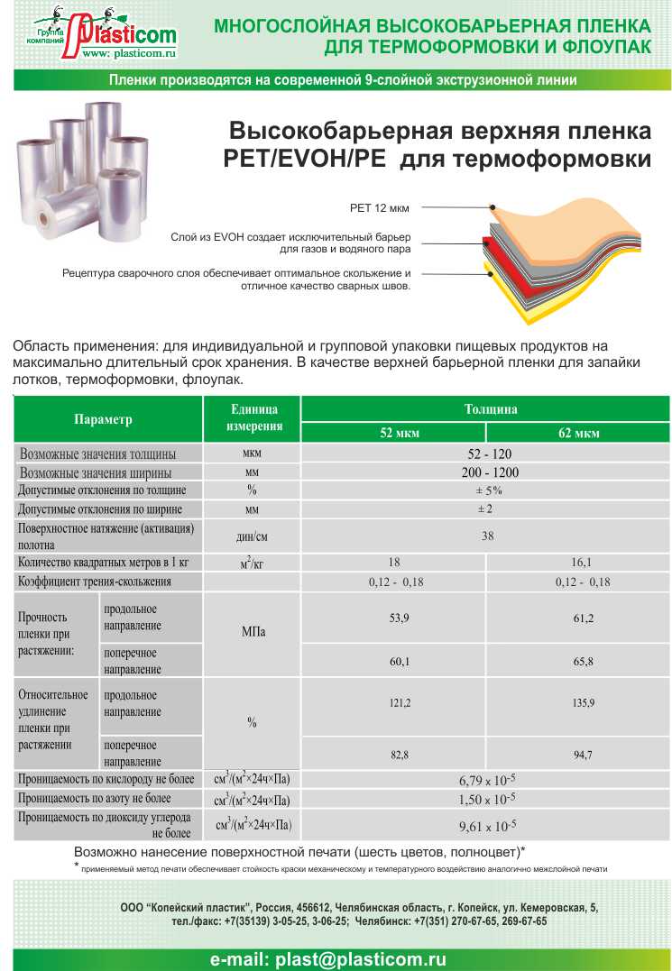 Барьерная верхняя пленка для термоформовки