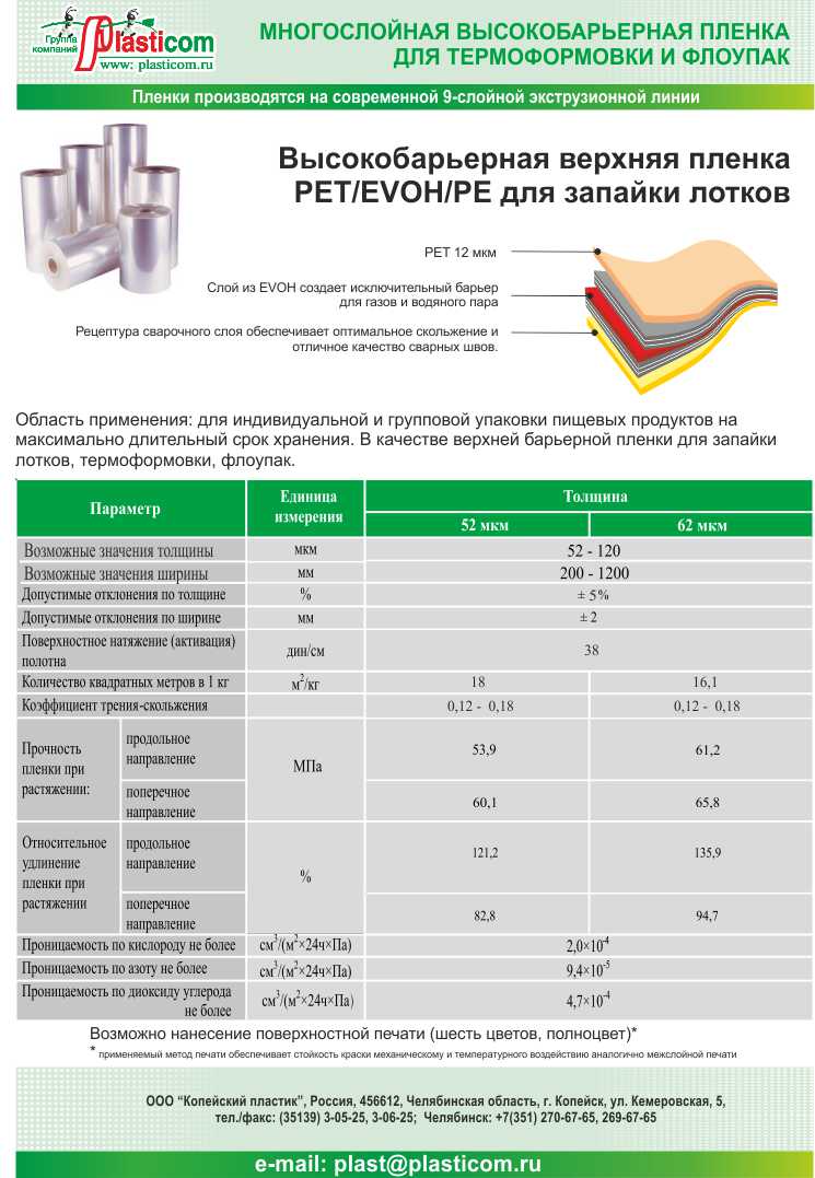 Высокобарьерная нижняя пленка для термоформовки